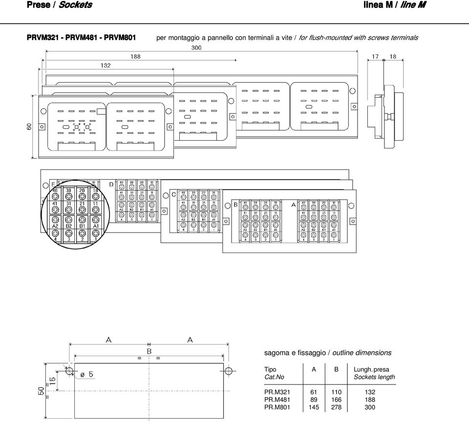 screws terminals sagoma e fissaggio / outline dimensions Tipo A B Lungh.