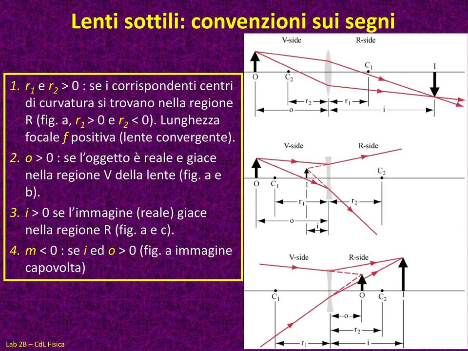 a, r 1 > 0 e r 2 < 0). Lunghezza focale f positiva (lente convergente). 2. o > 0 : se l oggetto è reale e giace nella regione V della lente (fig.