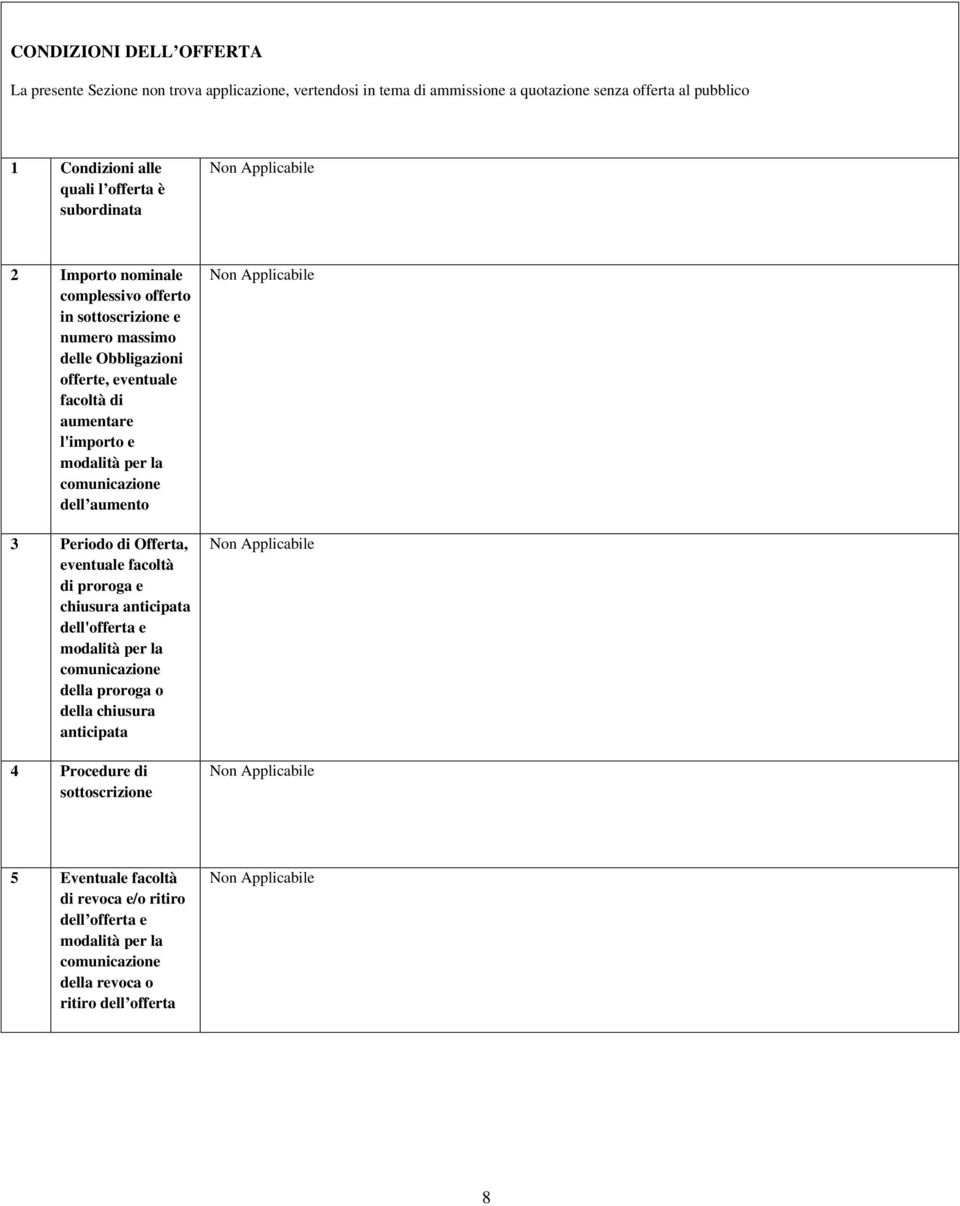 modalità per la comunicazione dell aumento 3 Periodo di Offerta, eventuale facoltà di proroga e chiusura anticipata dell'offerta e modalità per la comunicazione della