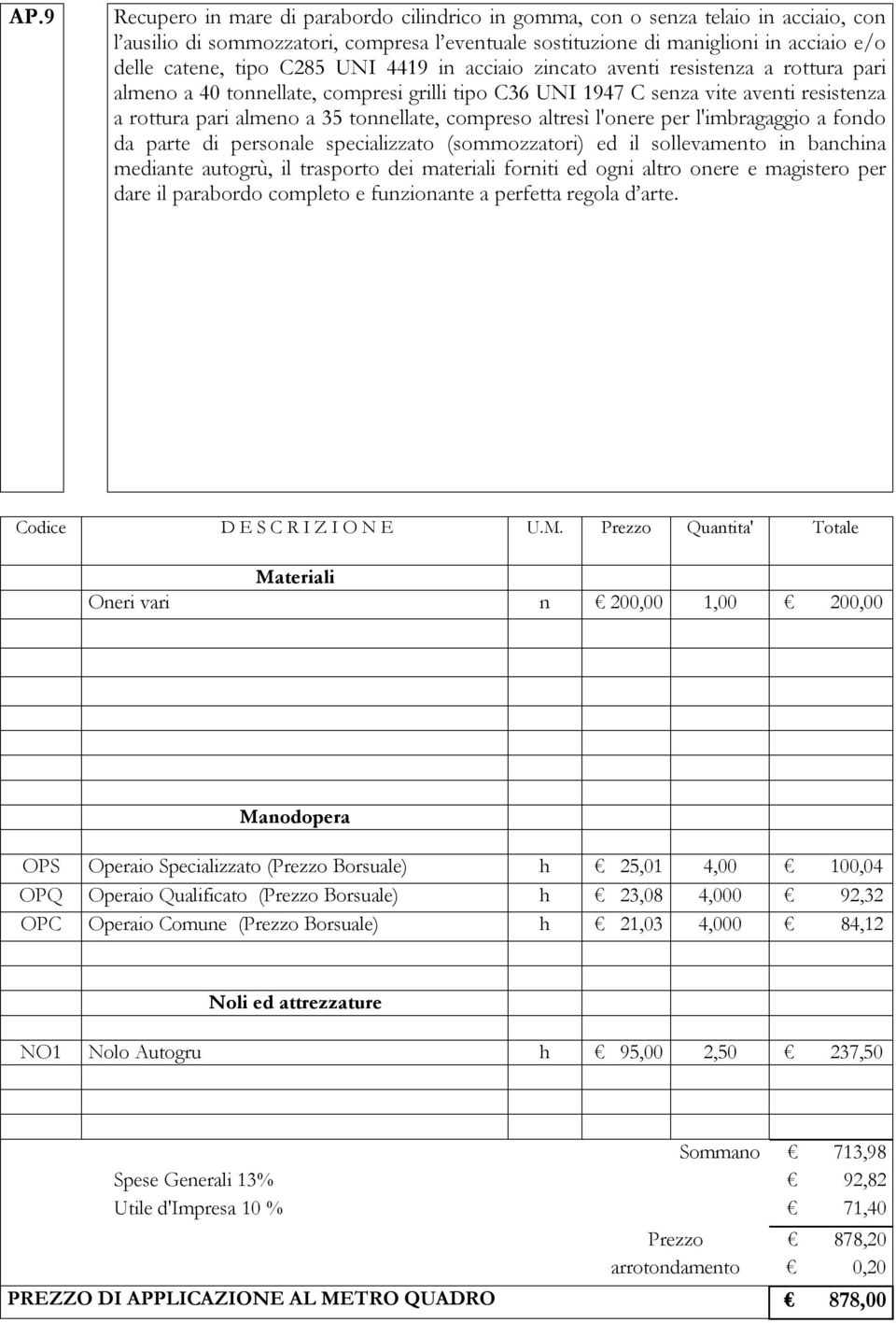 compreso altresì l'onere per l'imbragaggio a fondo da parte di personale specializzato (sommozzatori) ed il sollevamento in banchina mediante autogrù, il trasporto dei materiali forniti ed ogni altro