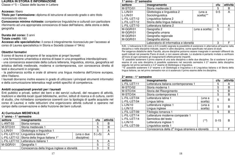 180 Accesso alle specialistiche: il corso è integralmente riconosciuto per l accesso al corso di Laurea specialistica in Storia e Società (classe n 94/s) Obiettivi formativi l corso di laurea si