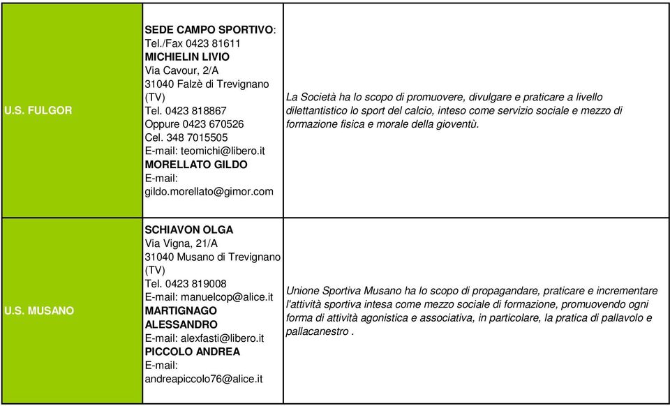 0423 819008 Unione Sportiva Musano ha lo scopo di propagandare, praticare e incrementare manuelcop@alice.