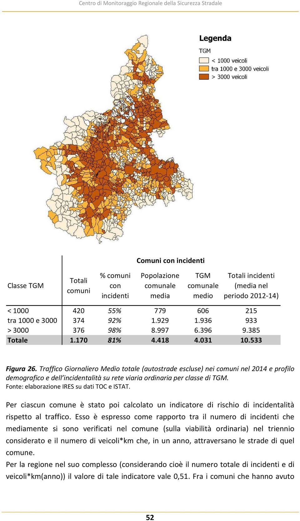 Traffico Giornaliero Medio totale (autostrade escluse) nei comuni nel 2014 e profilo demografico e dell incidentalità su rete viaria ordinaria per classe di TGM.