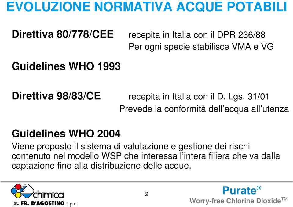 31/01 Prevede la conformità dell acqua all utenza Guidelines WHO 2004 Viene proposto il sistema di valutazione e