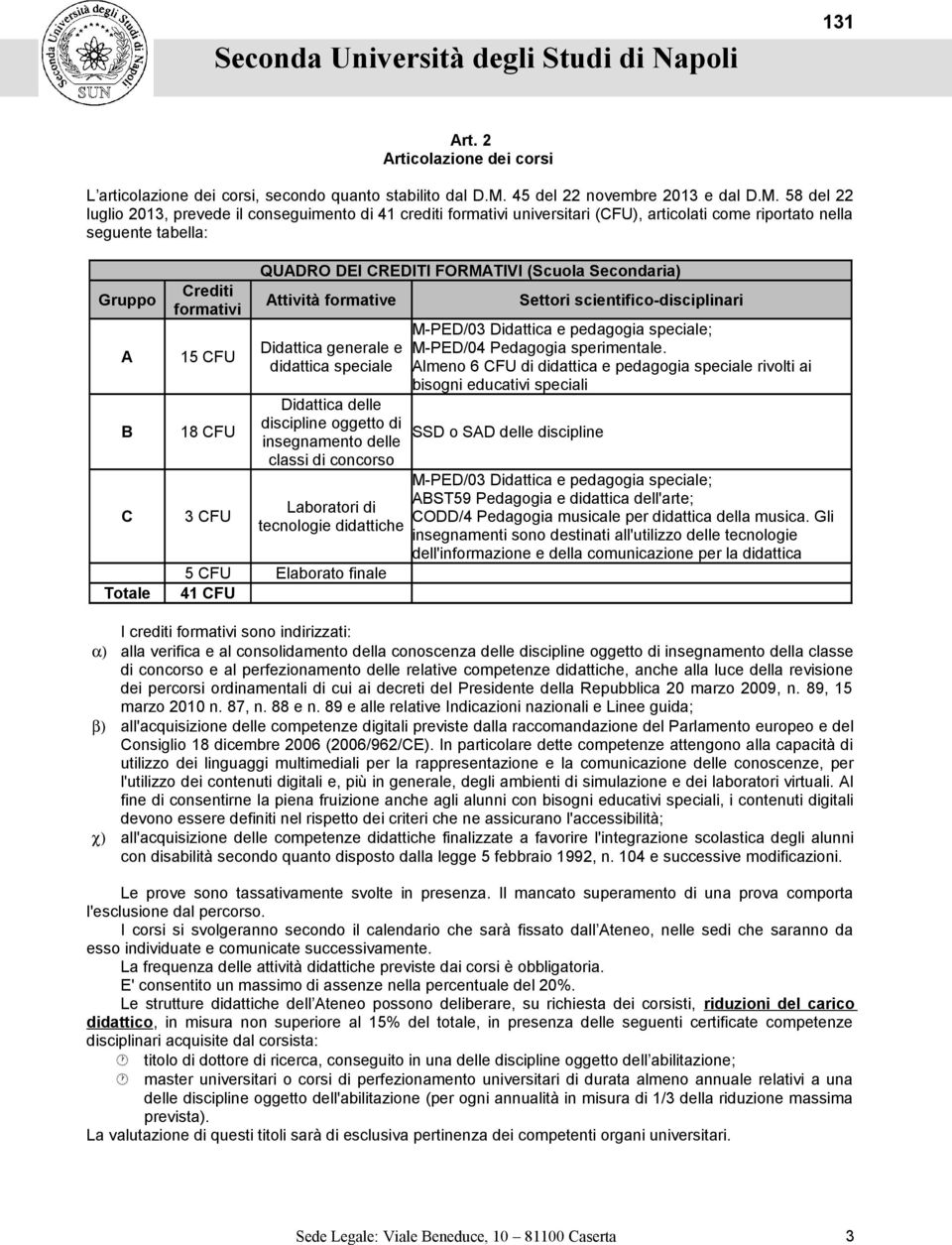 58 del 22 luglio 2013, prevede il conseguimento di 41 crediti formativi universitari (CFU), articolati come riportato nella seguente tabella: Gruppo A B C Crediti formativi 15 CFU 18 CFU 3 CFU QUADRO