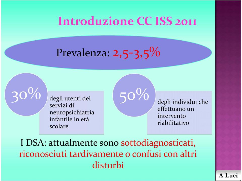 individui che effettuano un intervento riabilitativo I DSA: