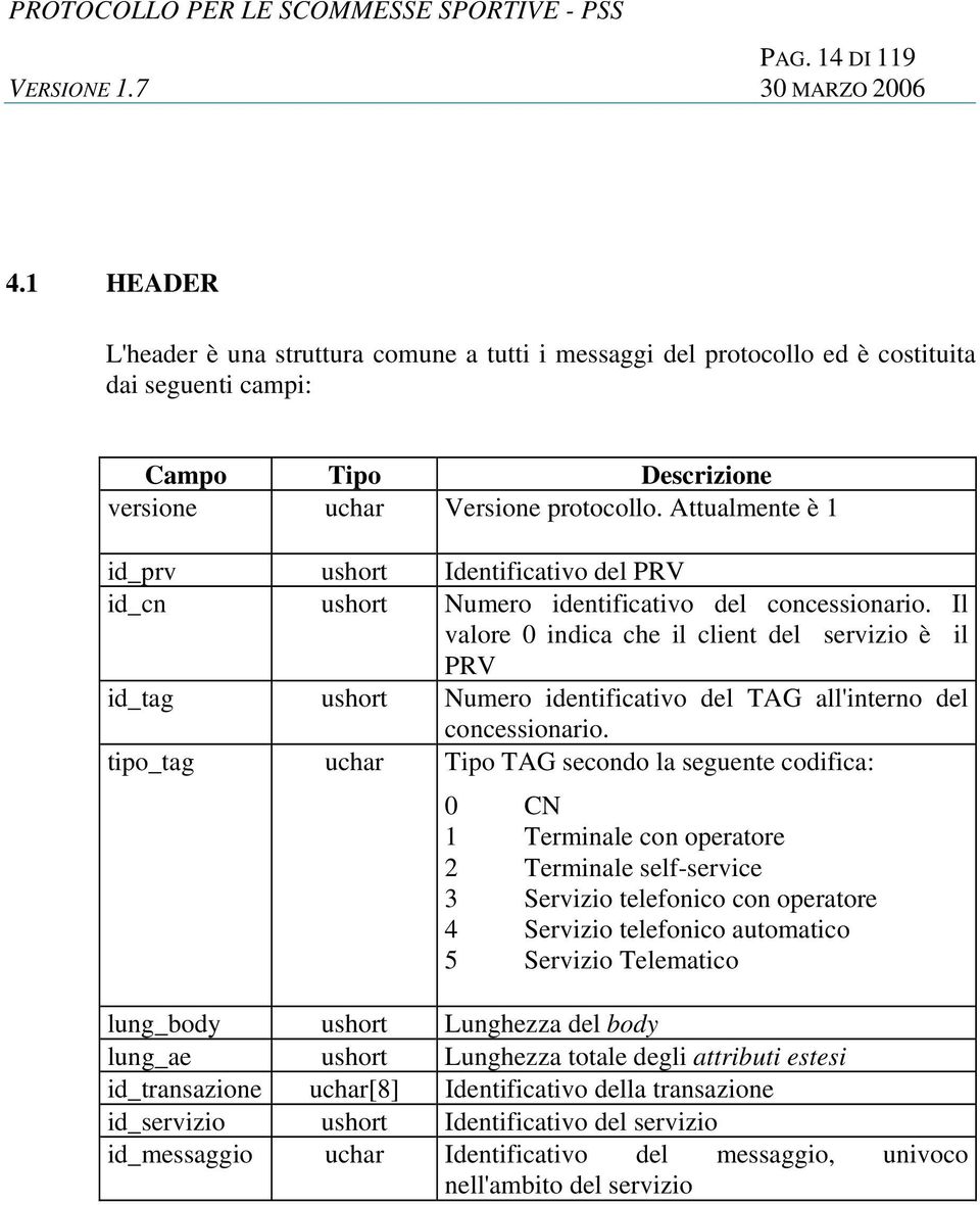 Il valore 0 indica che il client del servizio è il PRV id_tag ushort Numero identificativo del TAG all'interno del concessionario.