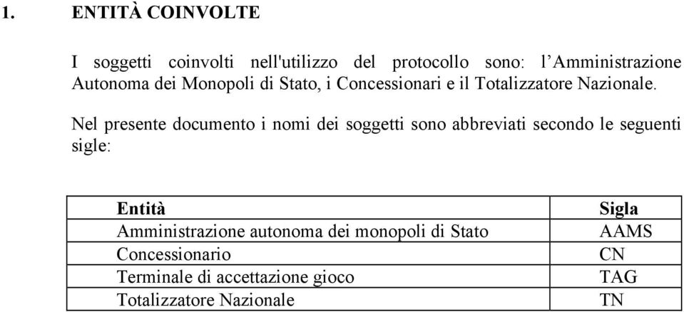 Nel presente documento i nomi dei soggetti sono abbreviati secondo le seguenti sigle: Entità