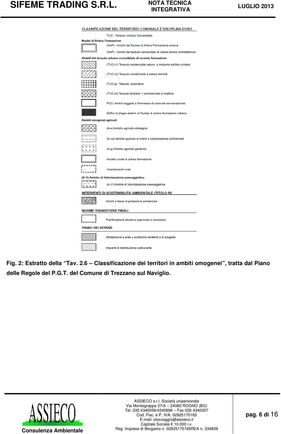 6 Classificazione dei territori in ambiti