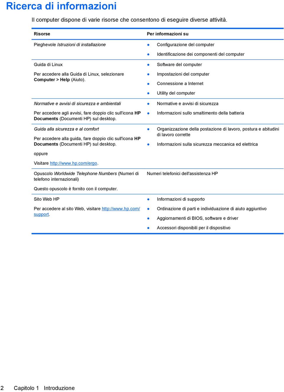 Normative e avvisi di sicurezza e ambientali Per accedere agli avvisi, fare doppio clic sull'icona HP Documents (Documenti HP) sul desktop.