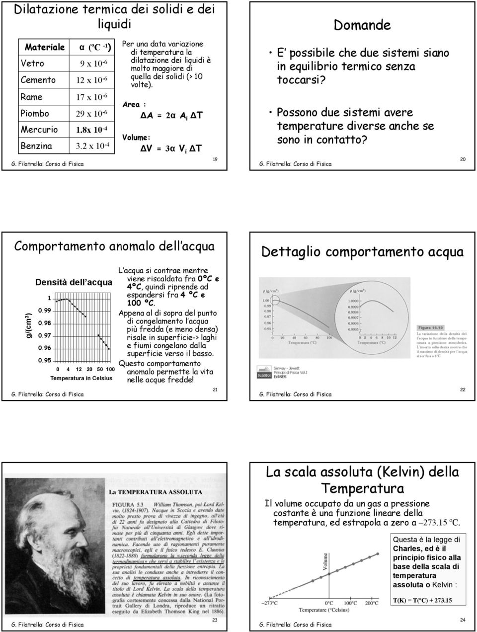 Area : A α A i T Volue: V α V i T E possibile che due sistei siano in equilibrio terico senza toccarsi? Possono due sistei aere teperature dierse anche se sono in contatto?