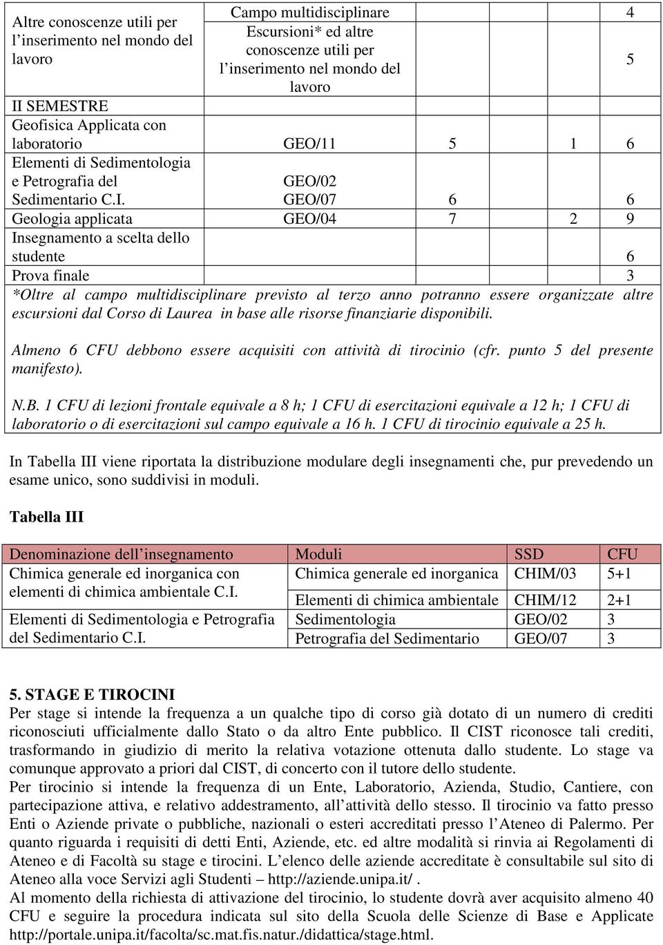 GEO/02 GEO/07 6 6 Geologia applicata GEO/04 7 2 9 Insegnamento a scelta dello studente 6 Prova finale 3 *Oltre al campo multidisciplinare previsto al terzo anno potranno essere organizzate altre