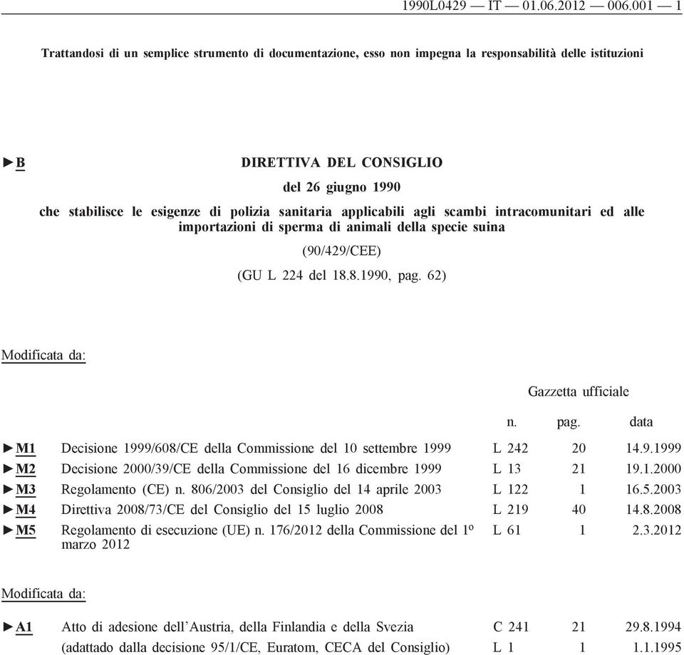 sanitaria applicabili agli scambi intracomunitari ed alle importazioni di sperma di animali della specie suina (90/429/CEE) (GU L 224 del 18.8.1990, pag.