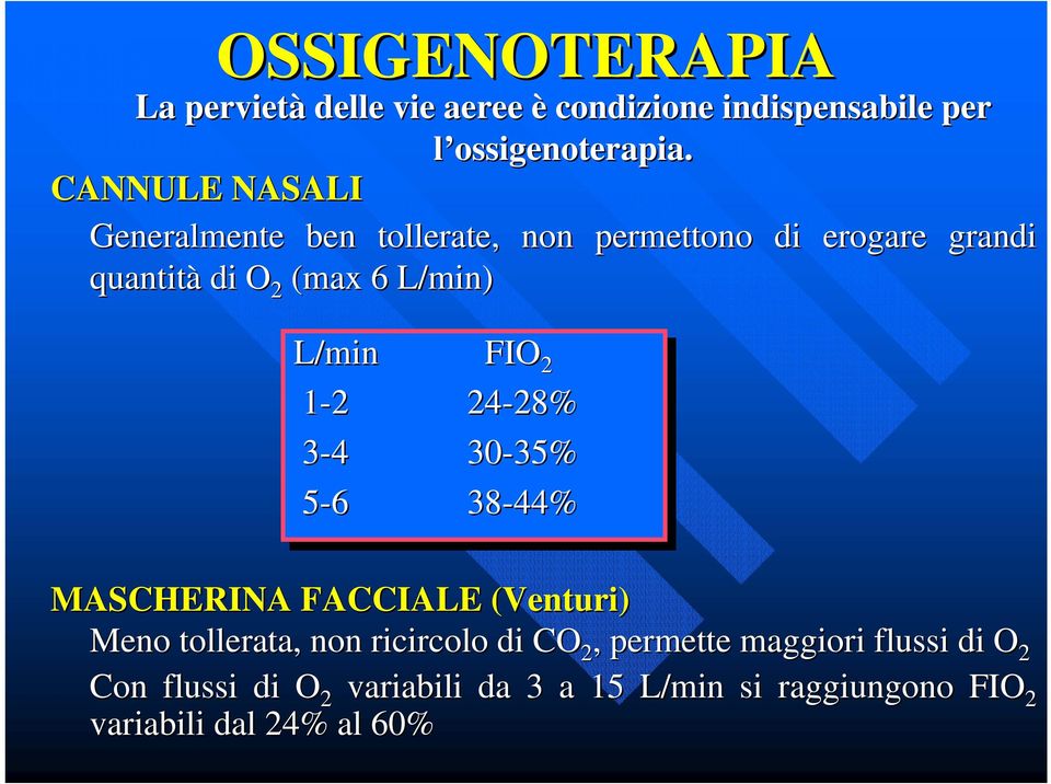 L/min FIO 2 1-2 24-28% 28% 3-4 30-35% 35% 5-6 38-44% MASCHERINA FACCIALE (Venturi) Meno tollerata, non