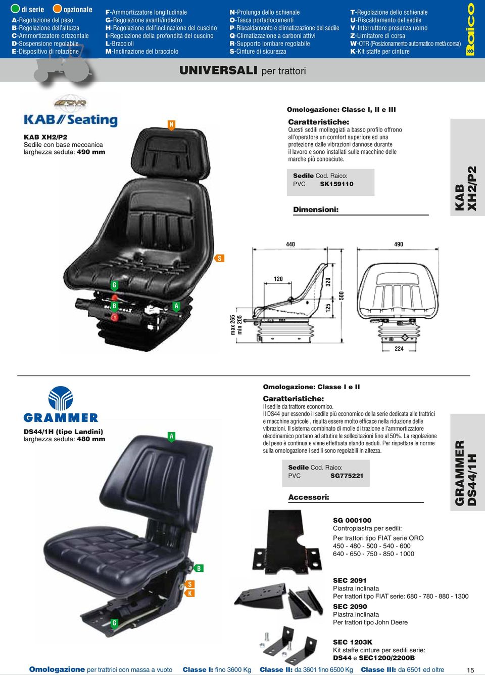 schienale -Interruttore presenza uomo Z-imitatore di corsa W- (Posizionamento automatico metà corsa) II per trattori K XH2/P2 edile con base meccanica larghezza seduta: 490 mm mologazione: Classe I,