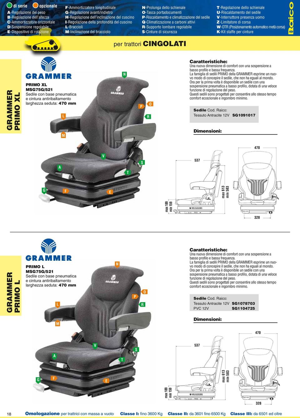 schienale -Interruttore presenza uomo Z-imitatore di corsa W- (Posizionamento automatico metà corsa) per trattori CII PI X PI X 75/521 edile con base pneumatica e cintura antiribaltamento larghezza