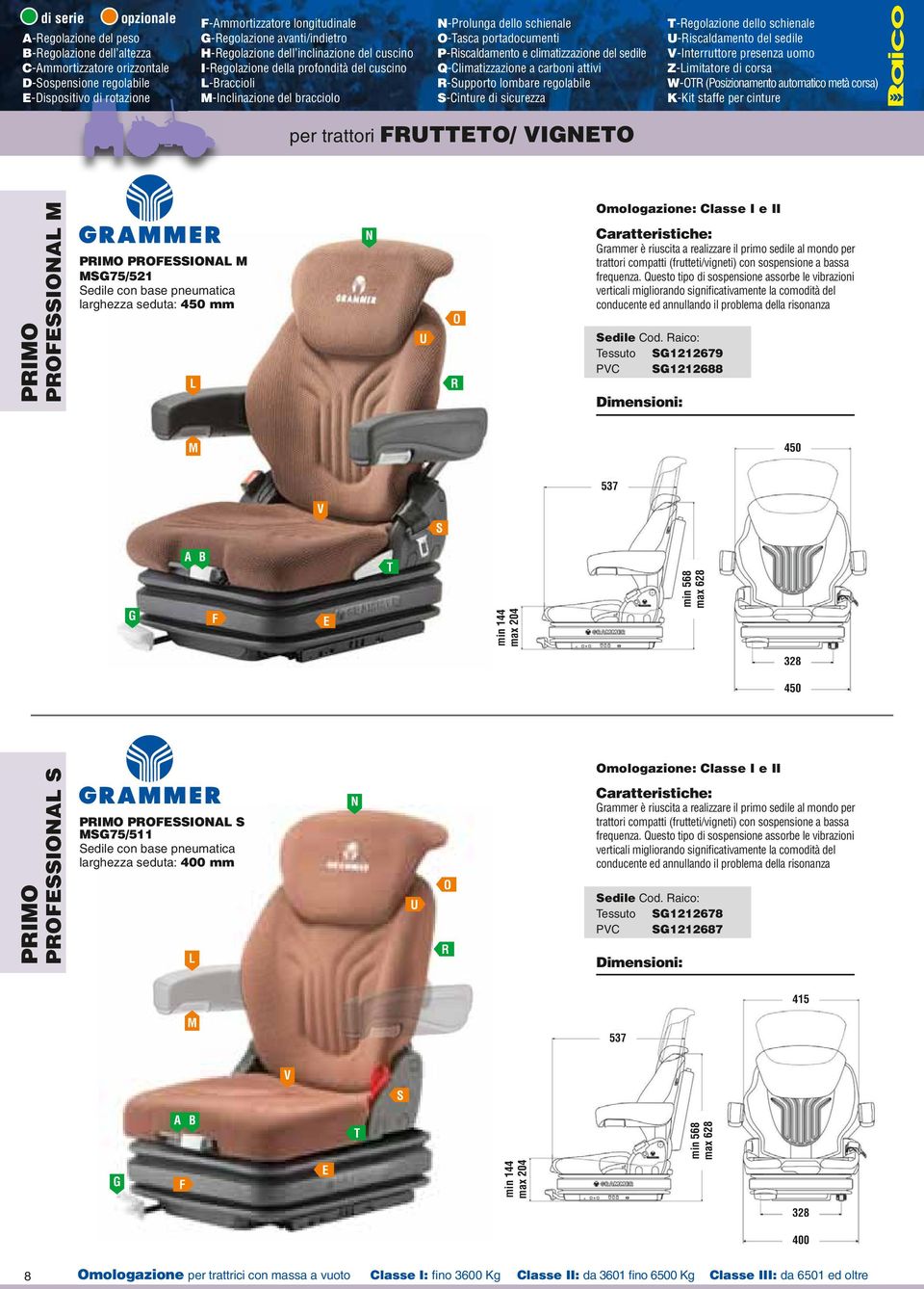 schienale -Interruttore presenza uomo Z-imitatore di corsa W- (Posizionamento automatico metà corsa) per trattori / I PI PI PI PI 75/521 edile con base pneumatica larghezza seduta: 450 mm