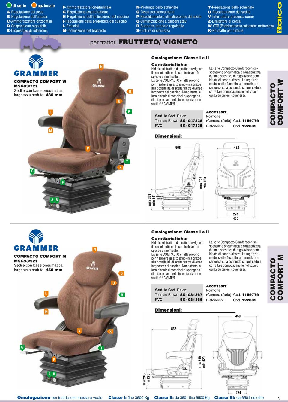 schienale -Interruttore presenza uomo Z-imitatore di corsa W- (Posizionamento automatico metà corsa) per trattori / I mologazione: Classe I e II CPC C W 93/721 edile con base pneumatica larghezza