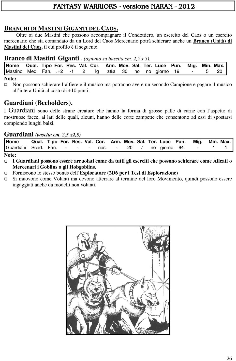 Mastini del Caos, il cui profilo è il seguente. Branco di Mastini Giganti - (ognuno su basetta cm. 2,5 x 5). Mastino Med. Fan.