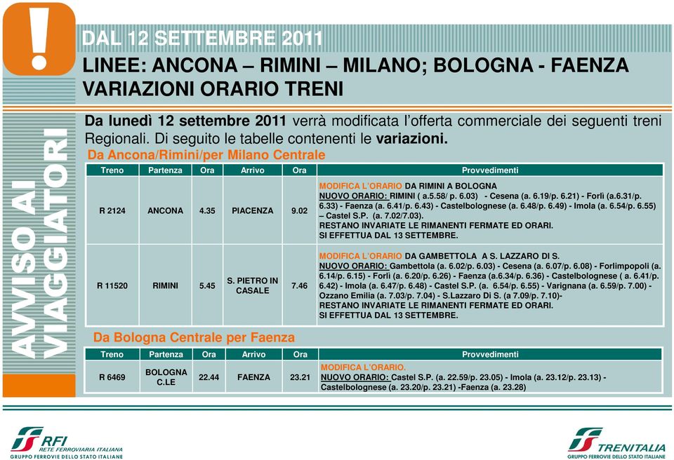 03) - Cesena (a. 6.19/p. 6.21) - Forlì (a.6.31/p. 6.33) - Faenza (a. 6.41/p. 6.43) - Castelbolognese (a. 6.48/p. 6.49) - Imola (a. 6.54/p. 6.55) Castel S.P. (a. 7.02/7.03). R 11520 RIMINI 5.45 S.