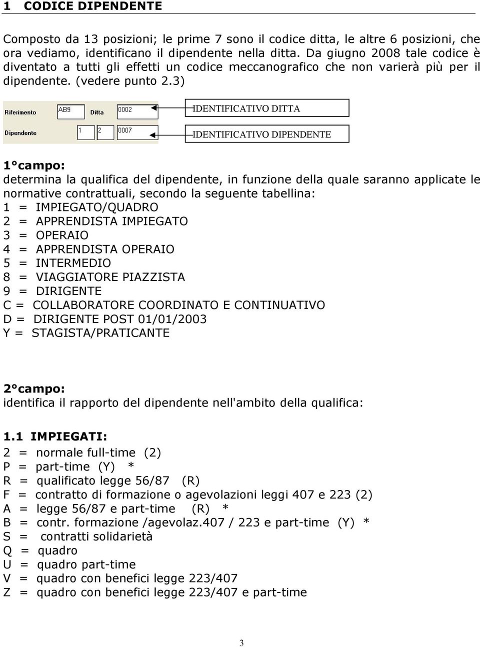 3) IDENTIFICATIVO DITTA IDENTIFICATIVO DIPENDENTE 1 campo: determina la qualifica del dipendente, in funzione della quale saranno applicate le normative contrattuali, secondo la seguente tabellina: 1