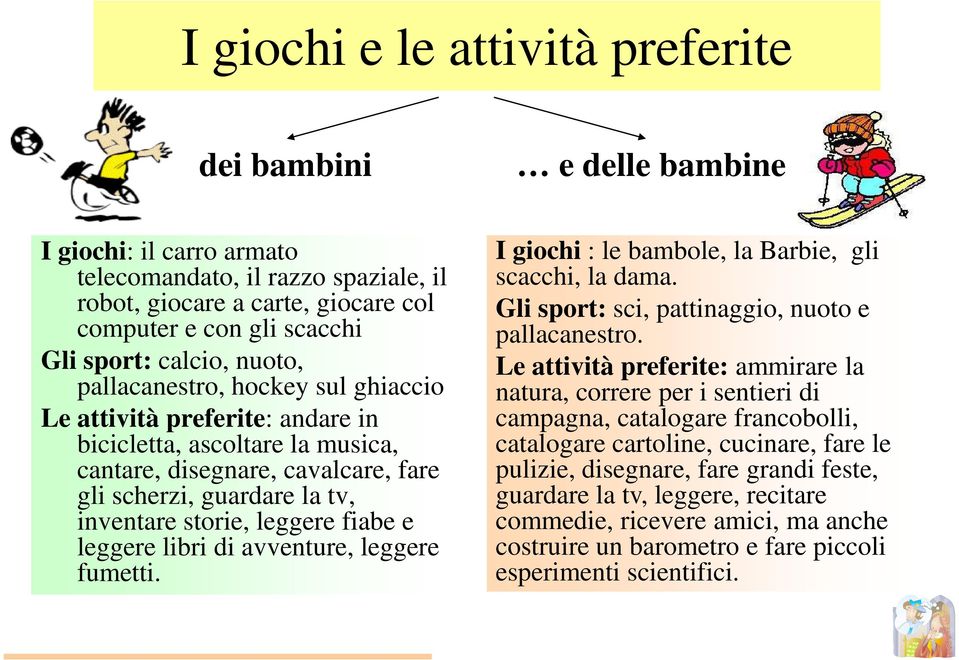 leggere fiabe e leggere libri di avventure, leggere fumetti. I giochi : le bambole, la Barbie, gli scacchi, la dama. Gli sport: sci, pattinaggio, nuoto e pallacanestro.