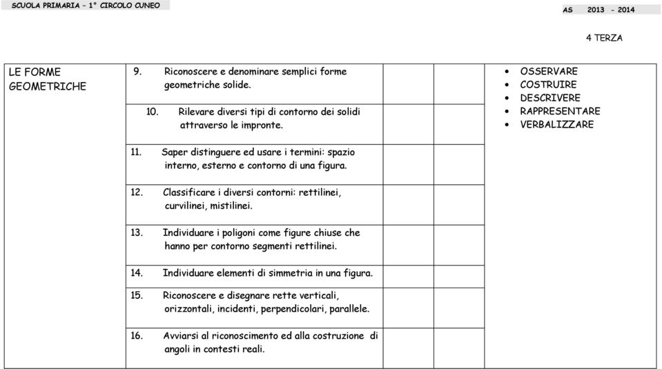 Classificare i diversi contorni: rettilinei, curvilinei, mistilinei. 13. Individuare i poligoni come figure chiuse che hanno per contorno segmenti rettilinei. 14.