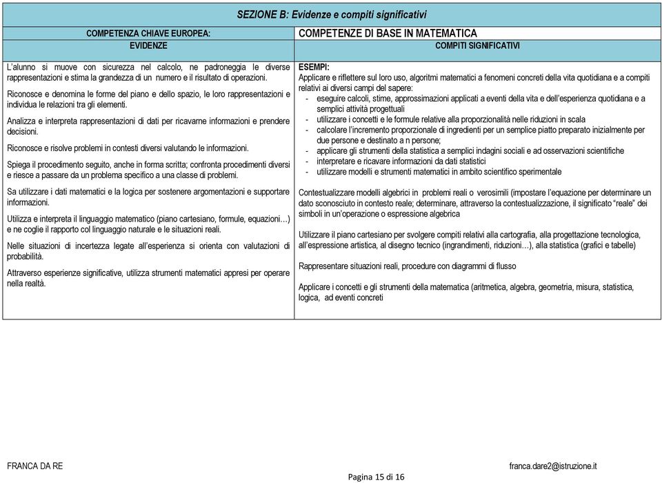 Riconosce e denomina le forme del piano e dello spazio, le loro rappresentazioni e individua le relazioni tra gli elementi.