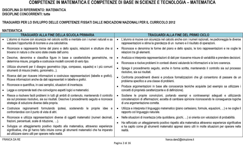 valutare l opportunità di ricorrere a una calcolatrice. Riconosce e rappresenta forme del piano e dello spazio, relazioni e strutture che si trovano in natura o che sono state create dall uomo.