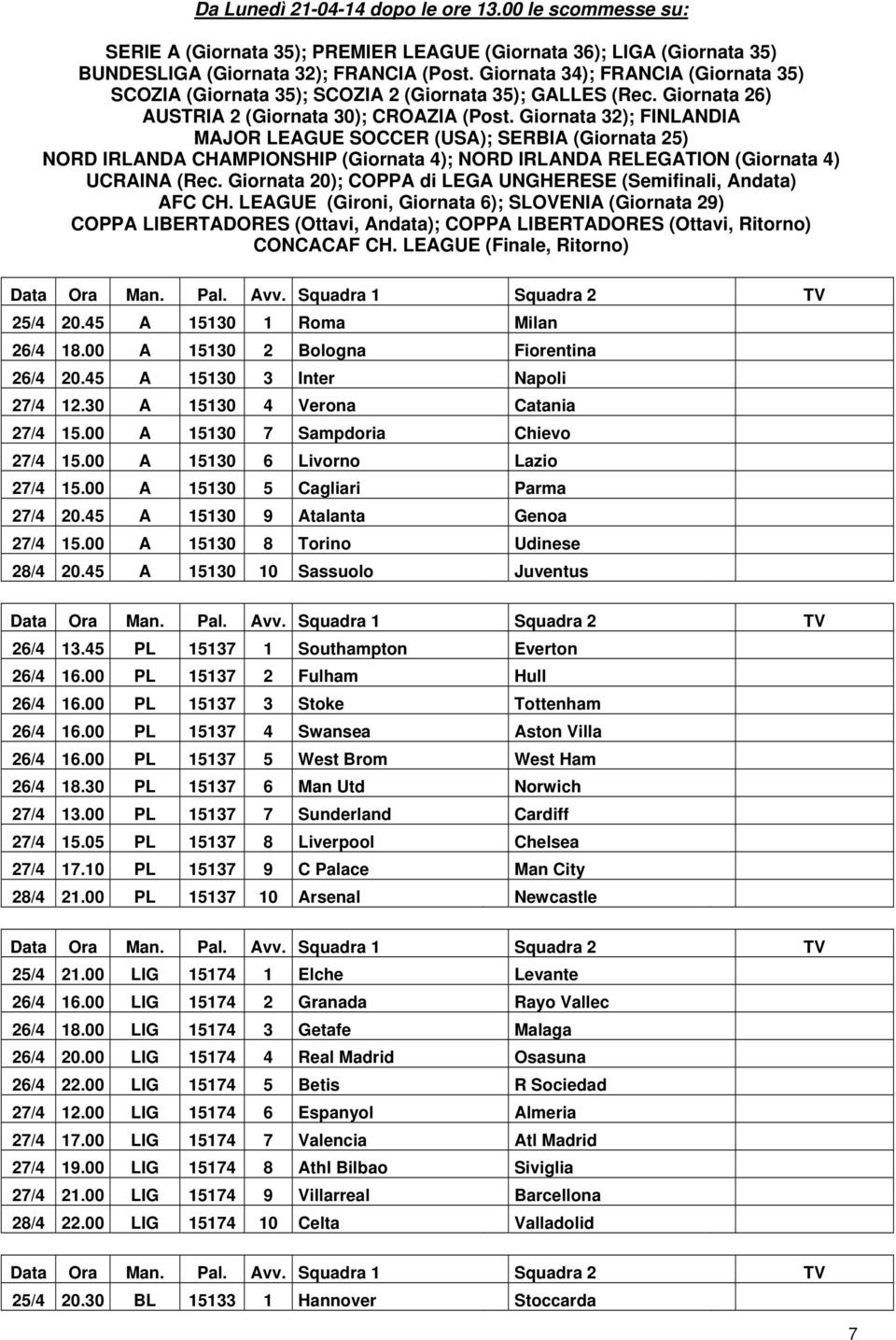 Giornata 32); FINLANDIA MAJOR LEAGUE SOCCER (USA); SERBIA (Giornata 25) NORD IRLANDA CHAMPIONSHIP (Giornata 4); NORD IRLANDA RELEGATION (Giornata 4) UCRAINA (Rec.