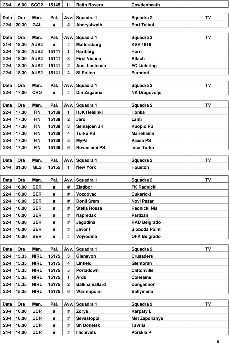 30 FIN 15139 1 HJK Helsinki Honka 23/4 17.30 FIN 15139 2 Jaro Lahti 23/4 17.30 FIN 15139 3 Seinajoen JK Kuopio PS 23/4 17.30 FIN 15139 4 Turku PS Mariehamn 23/4 17.