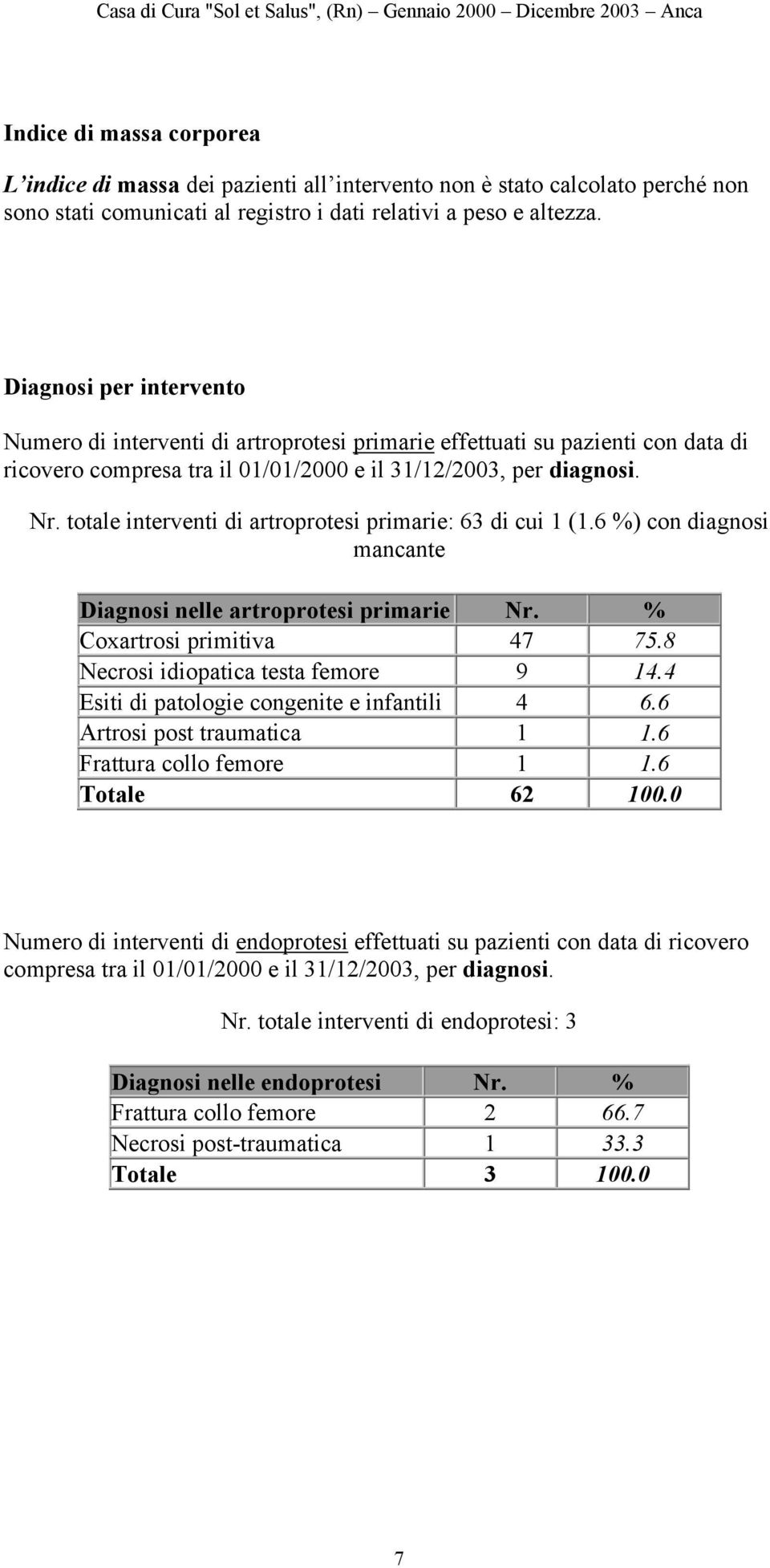 Diagnosi per intervento Numero di interventi di artroprotesi primarie effettuati su pazienti con data di ricovero compresa tra il 01/01/2000 e il 31/12/2003, per diagnosi. Nr.