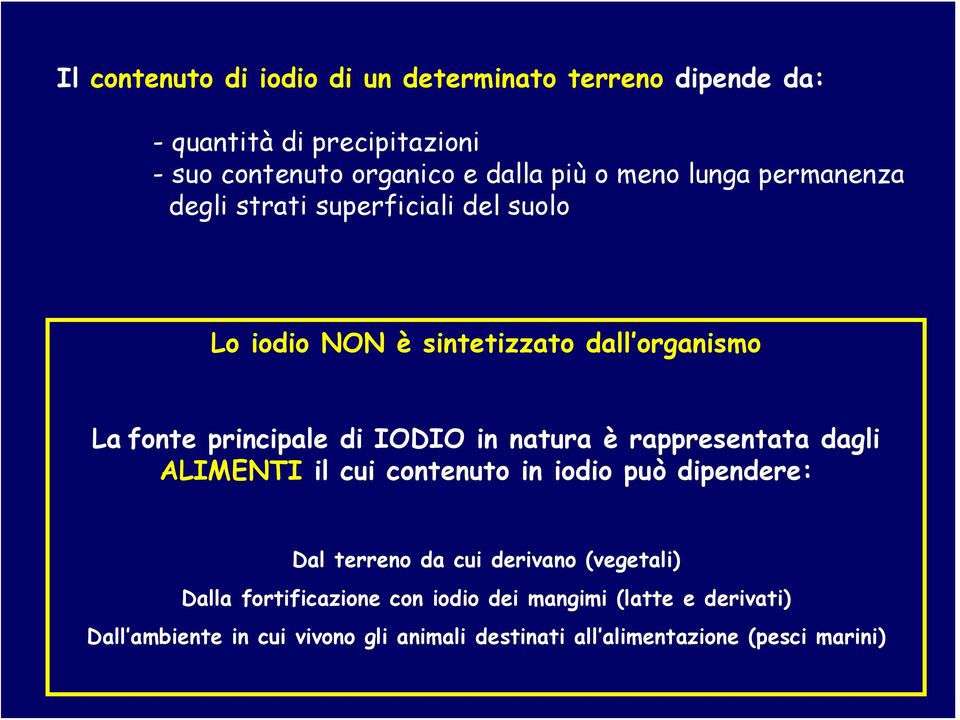 in natura è rappresentata dagli ALIMENTI il cui contenuto in iodio può dipendere: Dal terreno da cui derivano (vegetali) Dalla