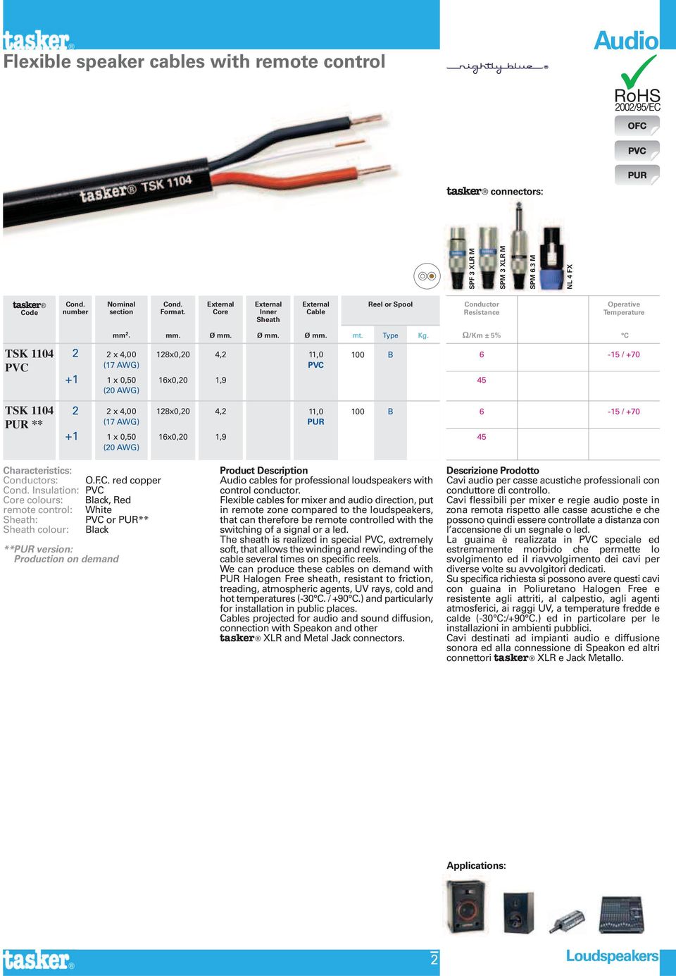 red copper Insulation: colours: lack, Red remote control: White : or PUR** colour: lack **PUR version: Production on demand Audio cables for professional loudspeakers with control conductor.