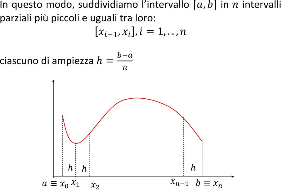 parziali più piccoli e uguali tra