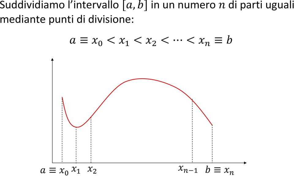 numero di parti uguali