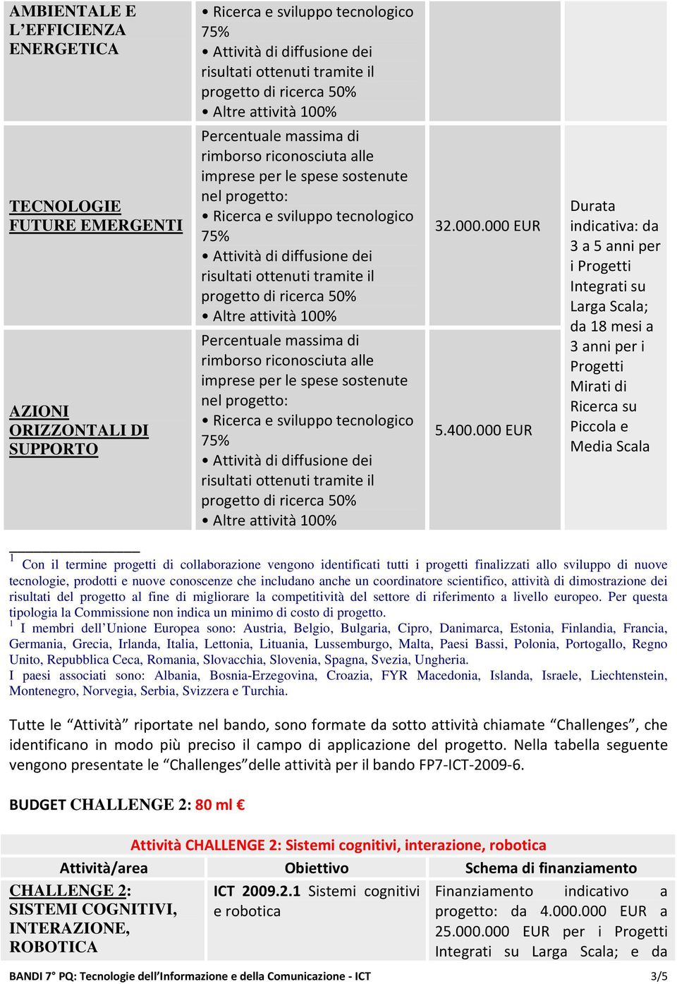 collaborazione vengono identificati tutti i progetti finalizzati allo sviluppo di nuove tecnologie, prodotti e nuove conoscenze che includano anche un coordinatore scientifico, attività di