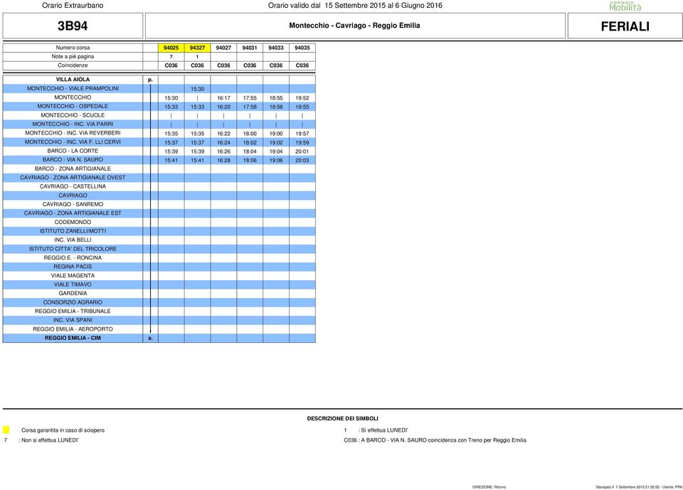VIA REVERBERI 15:35 15:35 16:22 18:00 19:00 19:57 MONTECCHIO - INC. VIA F. LLI CERVI 15:37 15:37 16:24 18:02 19:02 19:59 BARCO - LA CORTE 15:39 15:39 16:26 18:04 19:04 20:01 BARCO - VIA N.