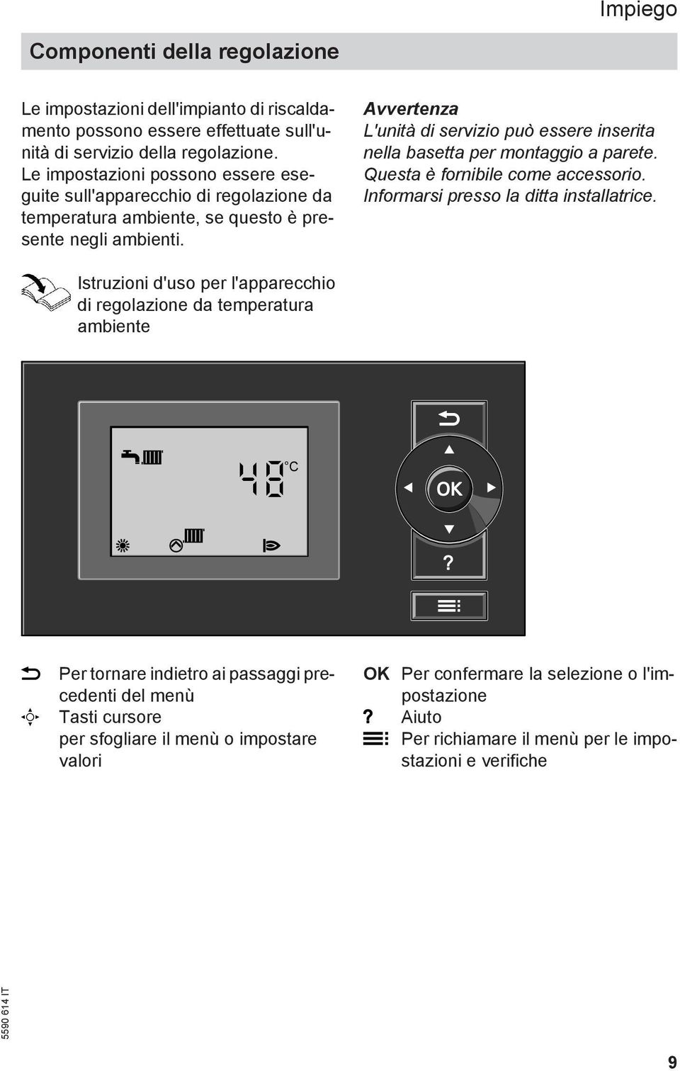 Avvertenza L'unità di servizio può essere inserita nella basetta per montaggio a parete. Questa è fornibile come accessorio. Informarsi presso la ditta installatrice.