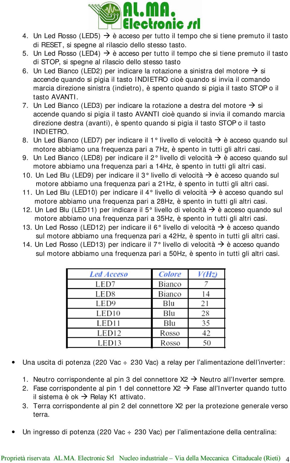 Un Led Bianco (LED2) per indicare la rotazione a sinistra del motore si accende quando si pigia il tasto INDIETRO cioè quando si invia il comando marcia direzione sinistra (indietro), è spento quando