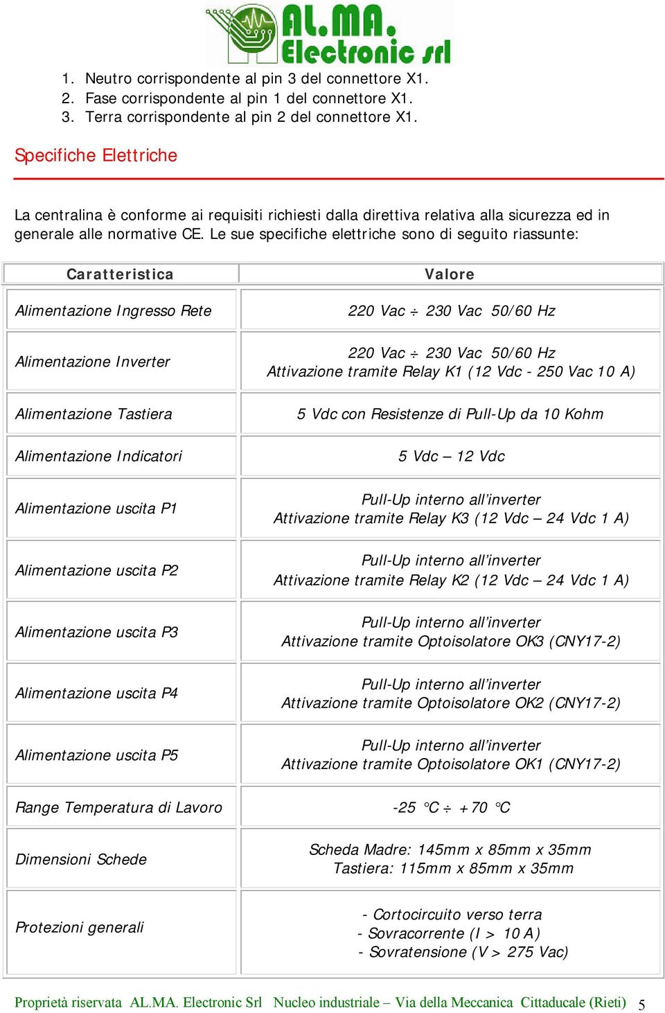 Le sue specifiche elettriche sono di seguito riassunte: Caratteristica Alimentazione Ingresso Rete Alimentazione Inverter Alimentazione Tastiera Alimentazione Indicatori Alimentazione uscita P1