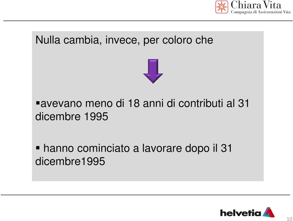 al 31 dicembre 1995 hanno cominciato