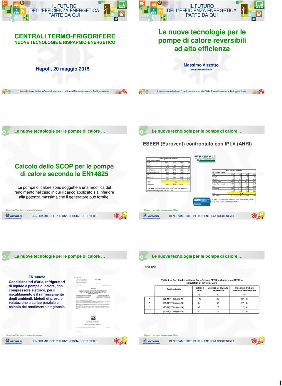 rendimento nel caso in cui il carico applicato sia inferiore alla potenza massima che il generatore può fornire.