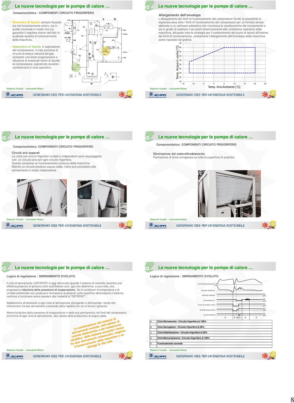 Separatore di liquido in aspirazione del compressore, in tale porzione di circuito la bassa velocità del gas consente una lenta evaporazione e riduzione di eventuali ritorni di liquido al