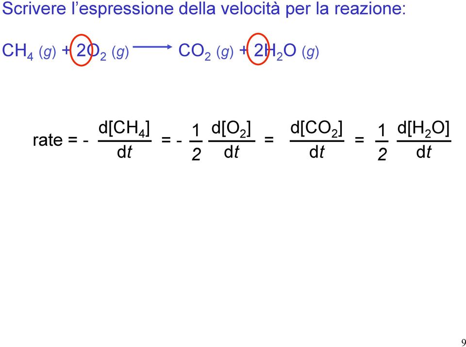 + 2H 2 O (g) rate = - d[ch 4 ] dt = - 2