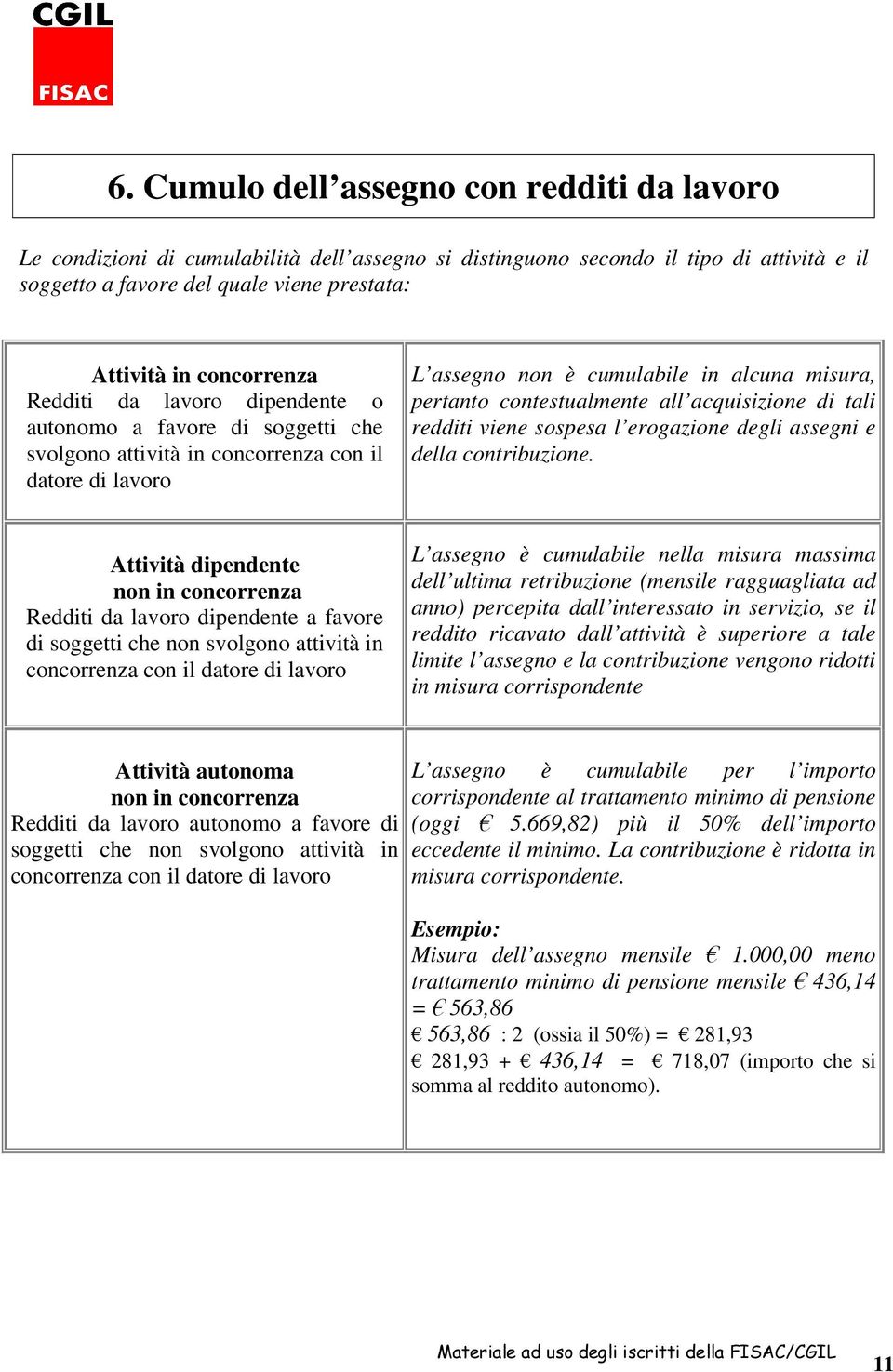 contestualmente all acquisizione di tali redditi viene sospesa l erogazione degli assegni e della contribuzione.