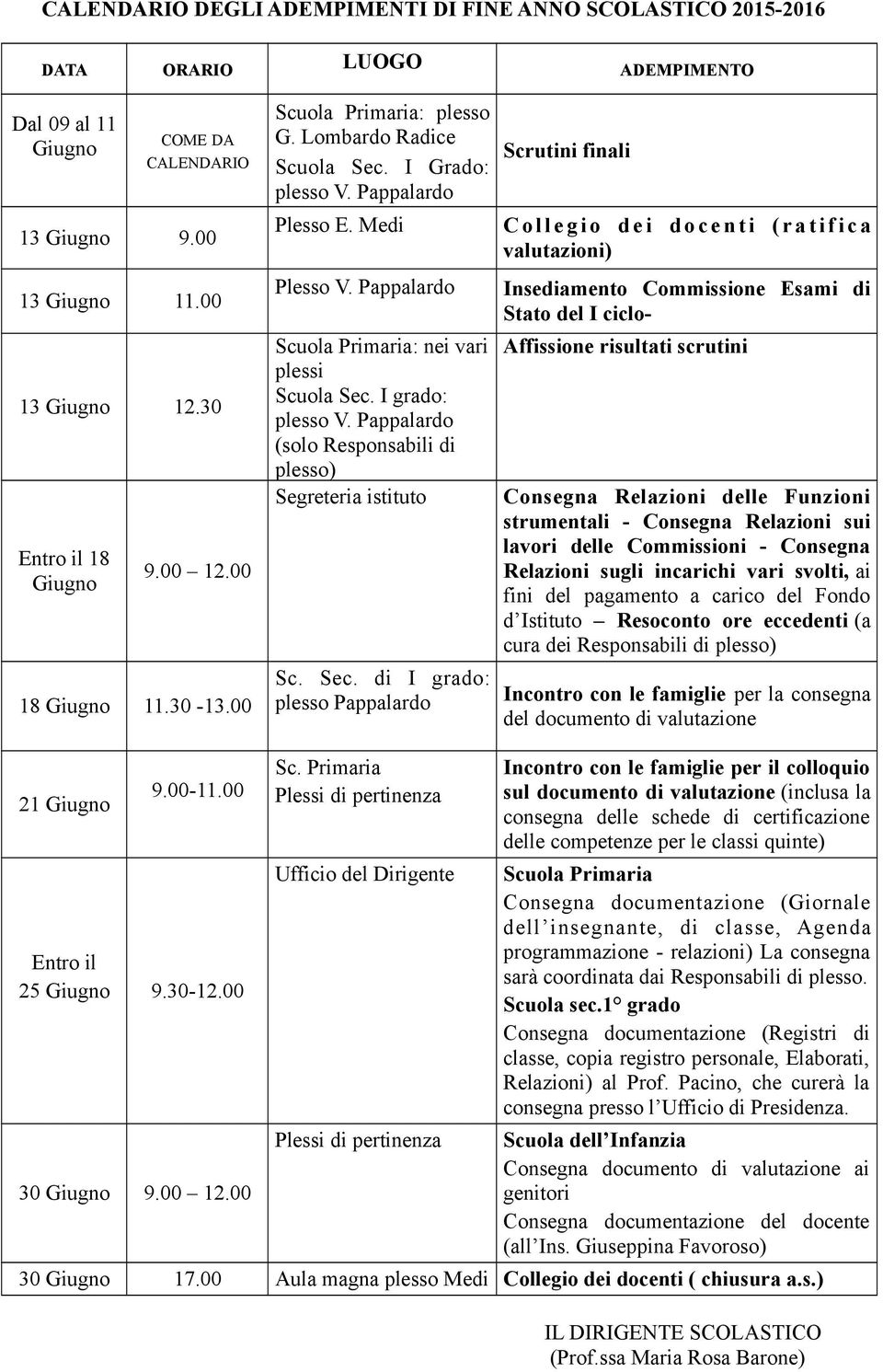 I grado: plesso V. Pappalardo (solo Responsabili di plesso) Segreteria istituto Sc. Sec.