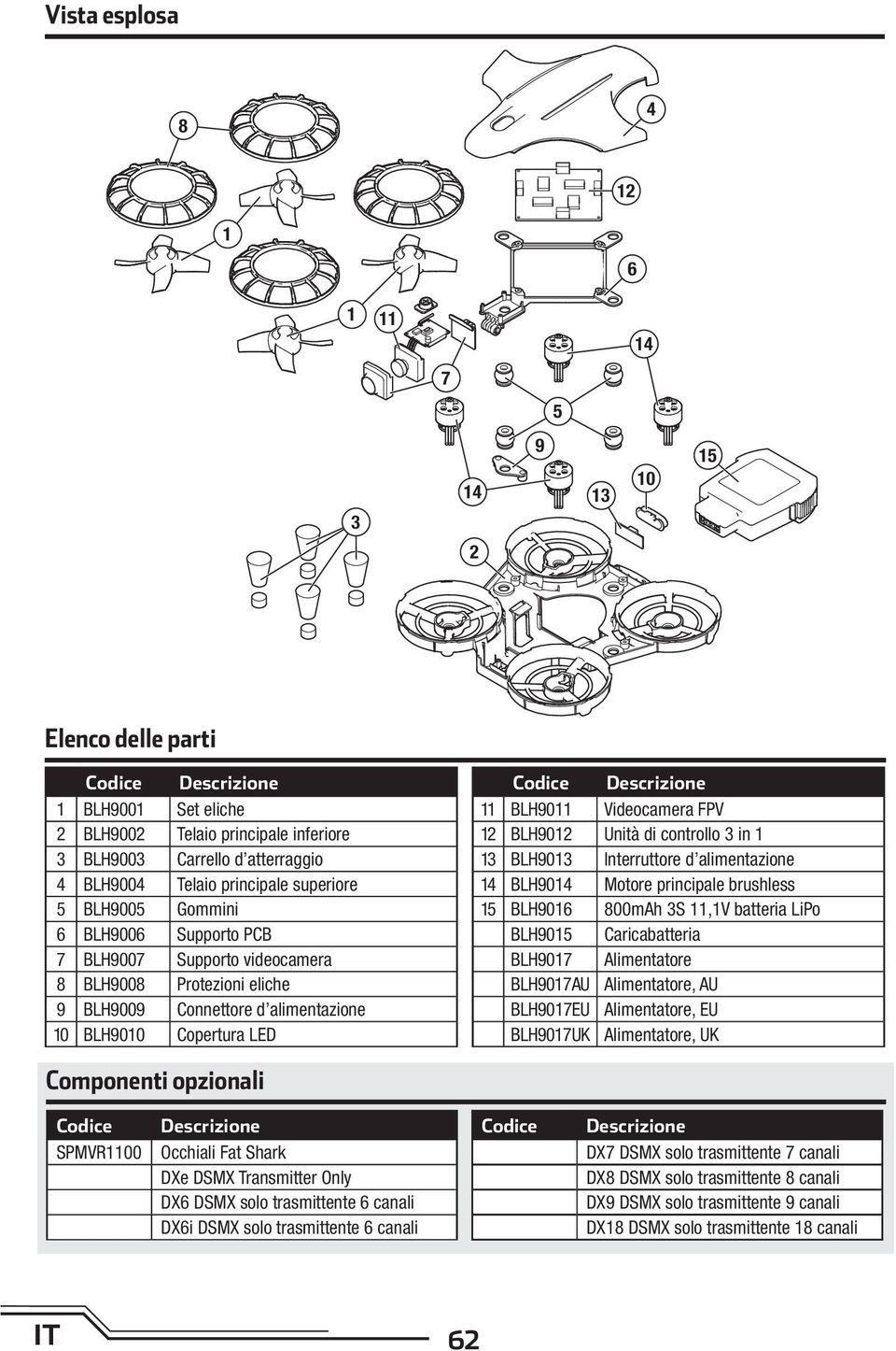 Descrizione 11 BLH9011 Videocamera FPV 12 BLH9012 Unità di controllo 3 in 1 13 BLH9013 Interruttore d alimentazione 14 BLH9014 Motore principale brushless 15 BLH9016 800mAh 3S 11,1V batteria LiPo