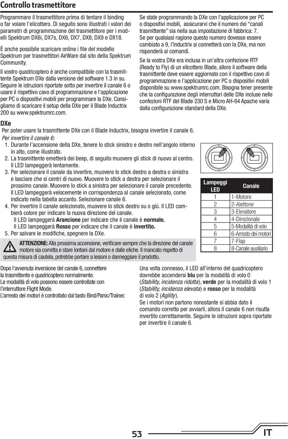 È anche possibile scaricare online i fi le del modello Spektrum per trasmettitori AirWare dal sito della Spektrum Community.