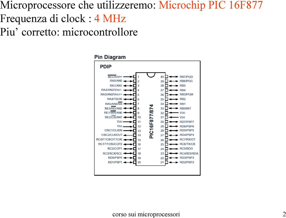 clock : 4 MHz Piu corretto: